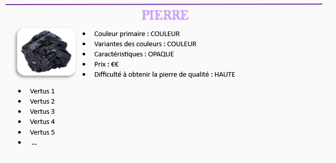 Reconnaitre et comprendre les pierres - Vol.1