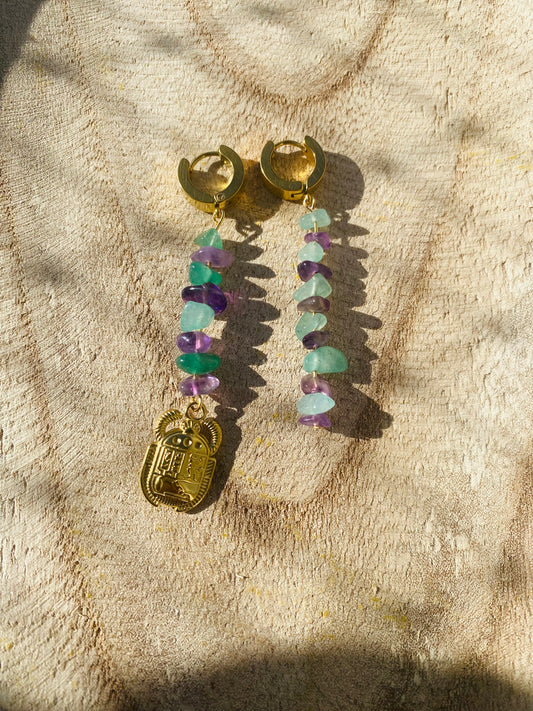 Les boucles Anubis
