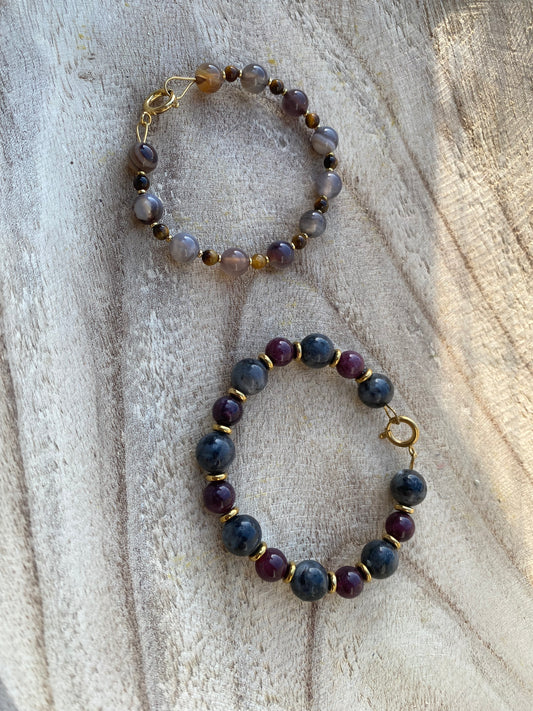 Le bracelet du voyageur