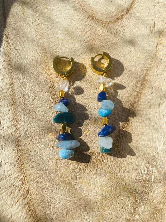 Les boucles Atlantes