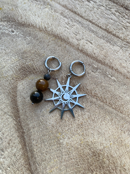 Boucles de Cassiopé